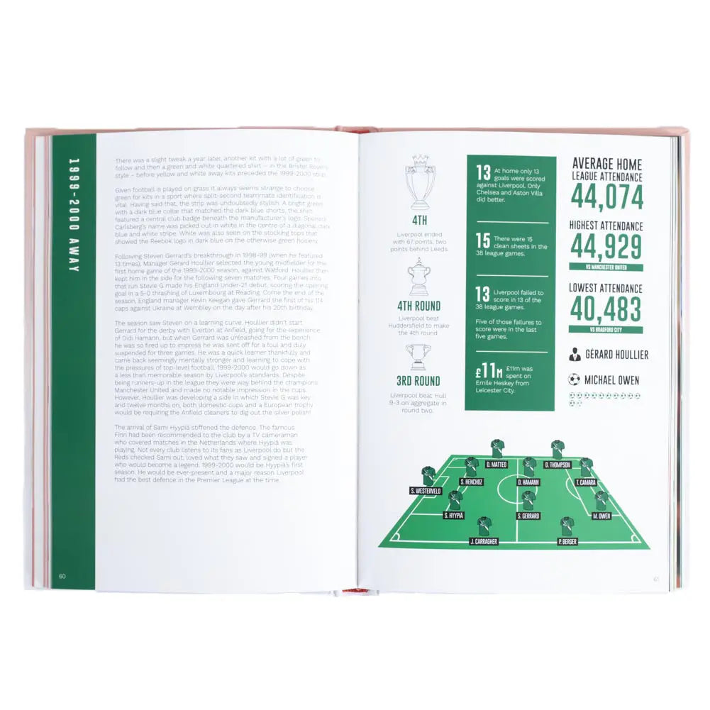 Liverpool FC Classic Kits Book Inside1
